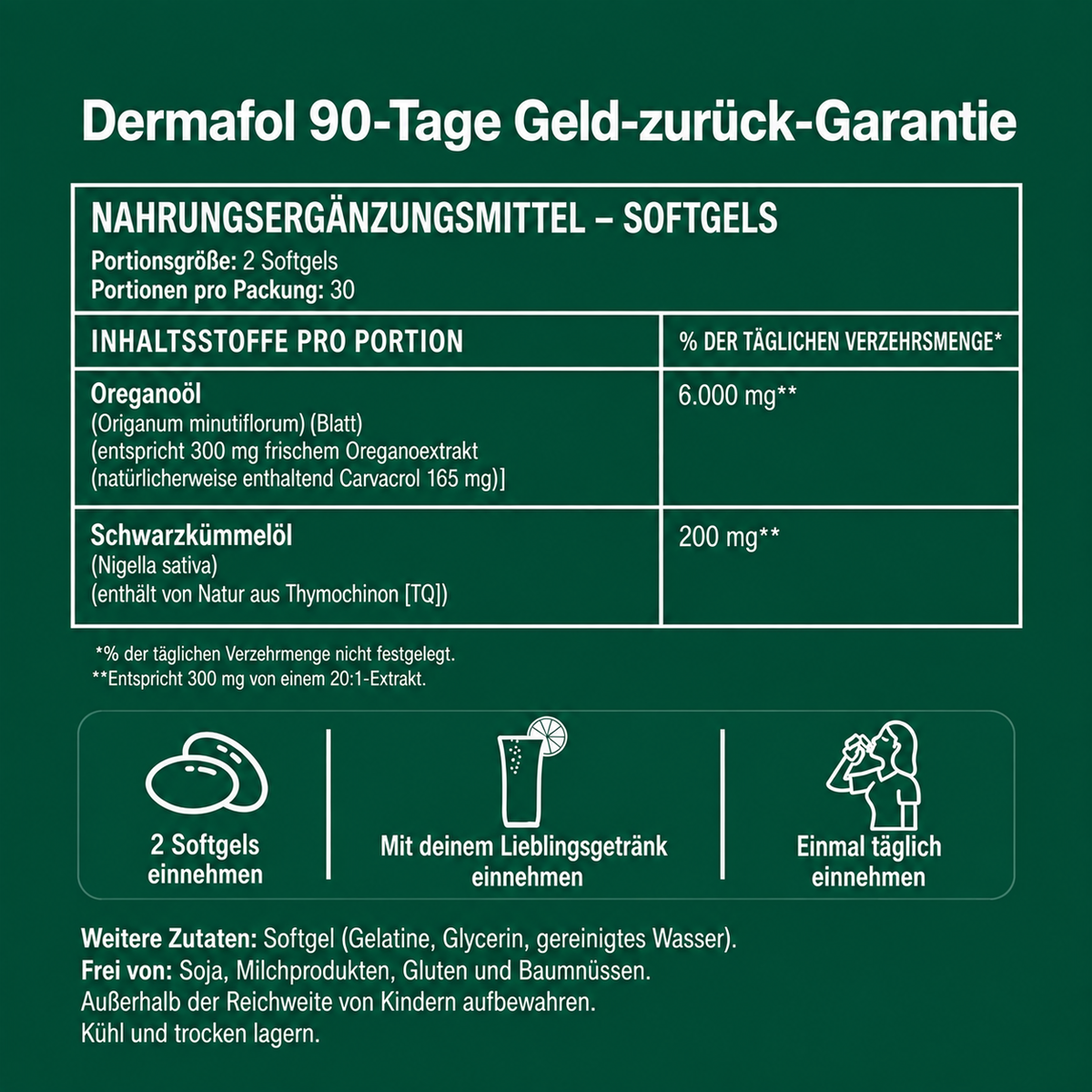 Derma Balance