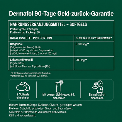 Derma Balance